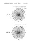 PATCH ANTENNA WITH THREE RECTANGULAR RINGS diagram and image