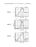 PATCH ANTENNA WITH THREE RECTANGULAR RINGS diagram and image