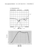 PATCH ANTENNA WITH THREE RECTANGULAR RINGS diagram and image