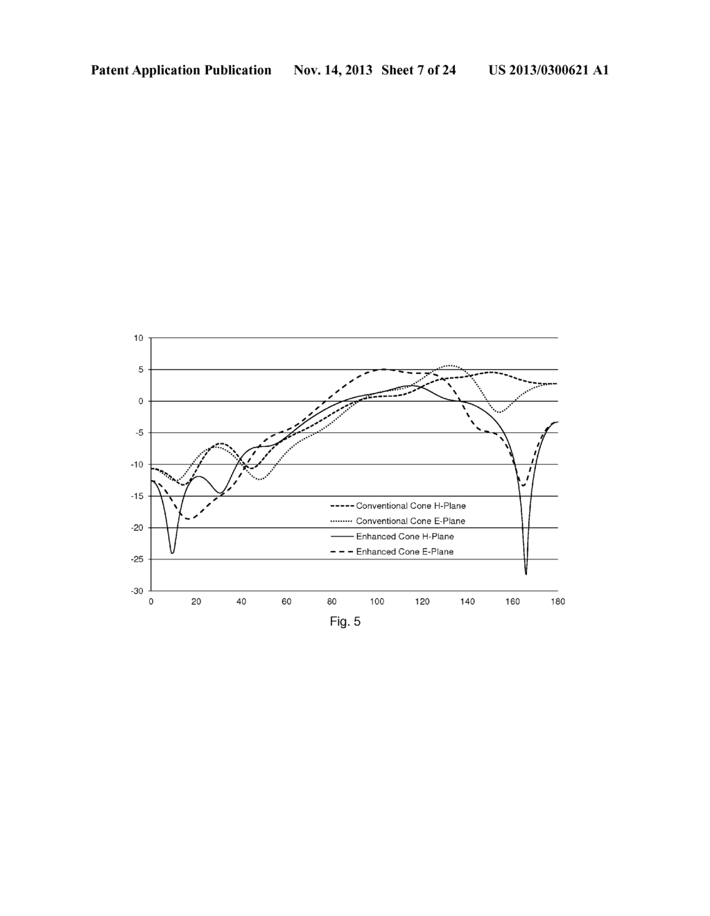 LOW SIDELOBE REFLECTOR ANTENNA WITH SHIELD - diagram, schematic, and image 08