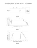 ARRAY ANTENNA OF MOBILE TERMINAL AND IMPLEMENTING METHOD THEREOF diagram and image