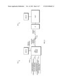 Headset Computer Operation Using Vehicle Sensor Feedback for Remote     Control Vehicle diagram and image