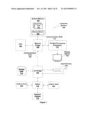 GRAPHICS PROCESSING UNIT SHARING BETWEEN MANY APPLICATIONS diagram and image