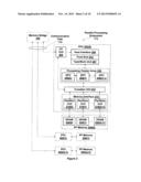 GRAPHICS PROCESSING UNIT SHARING BETWEEN MANY APPLICATIONS diagram and image