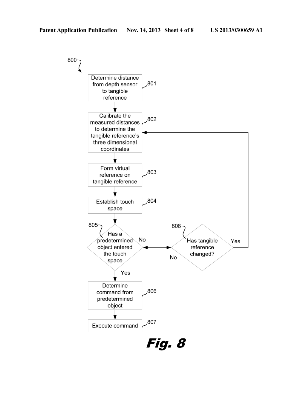 Recognizing Commands with a Depth Sensor - diagram, schematic, and image 05