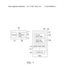 CURSOR CONTROL SYSTEM diagram and image