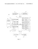 PORTABLE ELECTRONIC DEVICE AND METHOD OF CONTROLLING SAME diagram and image