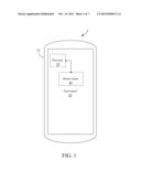 HANDHELD DEVICE AND UNLOCKING METHOD THEREOF diagram and image