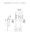 LOW COMPLEXITY GATE LINE DRIVER CIRCUITRY diagram and image