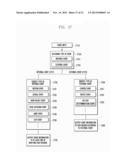 METHOD AND APPARATUS FOR OPERATING FUNCTIONS OF PORTABLE TERMINAL HAVING     BENDED DISPLAY diagram and image