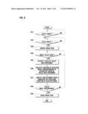 METHOD OF DISPLAYING INFORMATION BY USING TOUCH INPUT IN MOBILE TERMINAL diagram and image