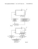 METHOD AND A TOUCH SENSING DEVICE FOR IMPLEMENTING THE METHOD diagram and image