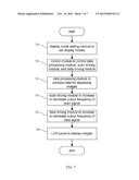 LCD SYSTEM AND METHOD FOR DISPLAYING IMAGE THEREIN diagram and image