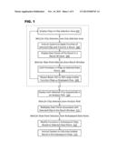 INTERACTIVE MULTIDIMENSIONAL DRILLDOWN ANALYSIS diagram and image