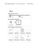 INTERACTIVE MULTIDIMENSIONAL DRILLDOWN ANALYSIS diagram and image