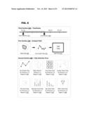 INTERACTIVE MULTIDIMENSIONAL DRILLDOWN ANALYSIS diagram and image