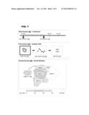 INTERACTIVE MULTIDIMENSIONAL DRILLDOWN ANALYSIS diagram and image