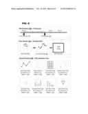 INTERACTIVE MULTIDIMENSIONAL DRILLDOWN ANALYSIS diagram and image