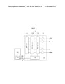 Display Device diagram and image