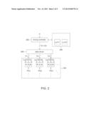 Low Color Shift Multi-View Display Device and Display Method Thereof diagram and image