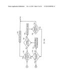 Fluid Tilt Sensor Within Ink Tank Supply Item for Micro-Fluid Applications diagram and image