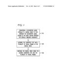 System and Method for Digital Video Retrieval Involving Speech Recognition diagram and image