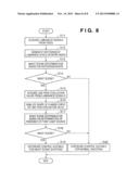 VIDEO PROCESSING APPARATUS AND VIDEO PROCESSING METHOD diagram and image