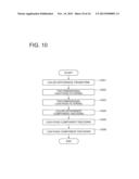 TWO-DIMENSIONAL SIGNAL ENCODING DEVICE diagram and image