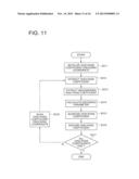 TWO-DIMENSIONAL SIGNAL ENCODING DEVICE diagram and image