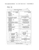 TWO-DIMENSIONAL SIGNAL ENCODING DEVICE diagram and image