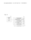 TWO-DIMENSIONAL SIGNAL ENCODING DEVICE diagram and image