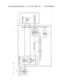 IMAGE PROCESSING APPARATUS HAVING A BUFFER MEMORY FOR IMAGE DATA STORAGE diagram and image