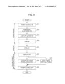 DISPLAY DEVICE diagram and image