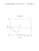 LIQUID CRYSTAL DISPLAY DEVICE diagram and image