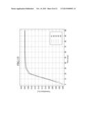 LIQUID CRYSTAL DISPLAY diagram and image