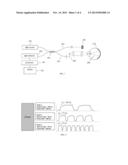 SYSTEMS AND METHODS FOR FASTER OPTICAL COHERENCE TOMOGRAPHY ACQUISITION     AND PROCESSING diagram and image