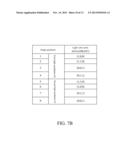 PROJECTION APPARATUS FOR PROVIDING MULTIPLE VIEWING ANGLE IMAGES diagram and image