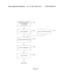 WAFER TABLE HAVING SENSOR FOR IMMERSION LITHOGRAPHY diagram and image