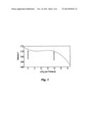 REFLECTIVE OPTICAL ELEMENT AND EUV LITHOGRAPHY APPLIANCE diagram and image