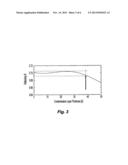 REFLECTIVE OPTICAL ELEMENT AND EUV LITHOGRAPHY APPLIANCE diagram and image