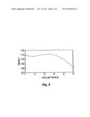 REFLECTIVE OPTICAL ELEMENT AND EUV LITHOGRAPHY APPLIANCE diagram and image