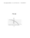 Position-Measuring Device and Method for Operating the Position-Measuring     Device diagram and image