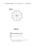 Position-Measuring Device and Method for Operating the Position-Measuring     Device diagram and image