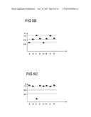 Position-Measuring Device and Method for Operating the Position-Measuring     Device diagram and image