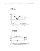 Position-Measuring Device and Method for Operating the Position-Measuring     Device diagram and image