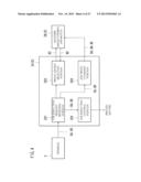 PRINTER CONTROL DEVICE, PRINTING PROXY CONTROL METHOD, AND     COMPUTER-READABLE STORAGE MEDIUM FOR COMPUTER PROGRAM diagram and image