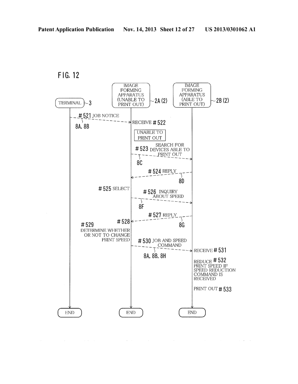 PRINTER CONTROL DEVICE, PRINTING PROXY CONTROL METHOD, AND     COMPUTER-READABLE STORAGE MEDIUM FOR COMPUTER PROGRAM - diagram, schematic, and image 13