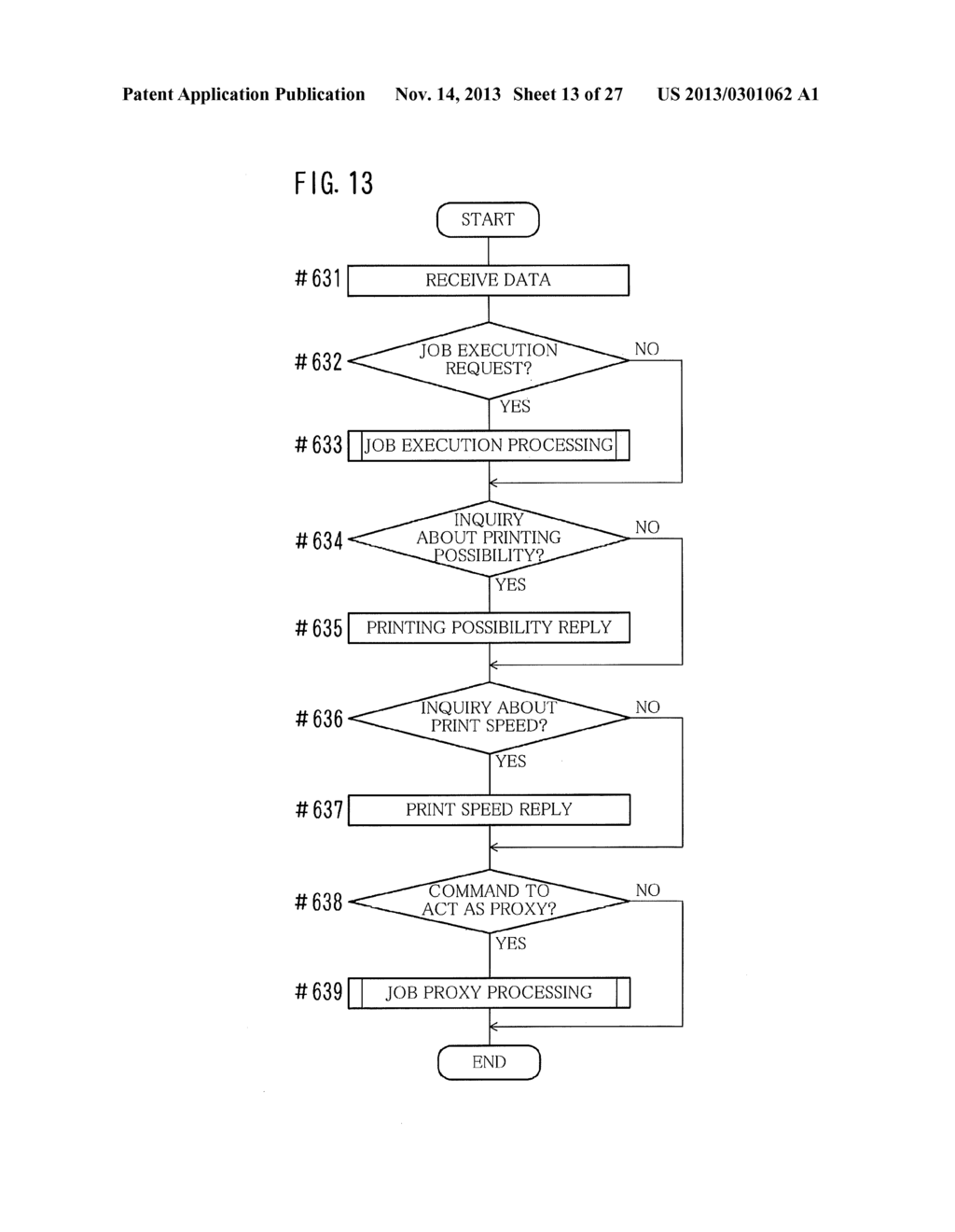 PRINTER CONTROL DEVICE, PRINTING PROXY CONTROL METHOD, AND     COMPUTER-READABLE STORAGE MEDIUM FOR COMPUTER PROGRAM - diagram, schematic, and image 14