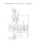 PRINTER CONTROL DEVICE, PRINTING PROXY CONTROL METHOD, AND     COMPUTER-READABLE STORAGE MEDIUM FOR COMPUTER PROGRAM diagram and image