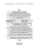 SYSTEM FOR DISTRIBUTING AND CONTROLLING COLOR REPRODUCTION AT MULTIPLE     SITES diagram and image